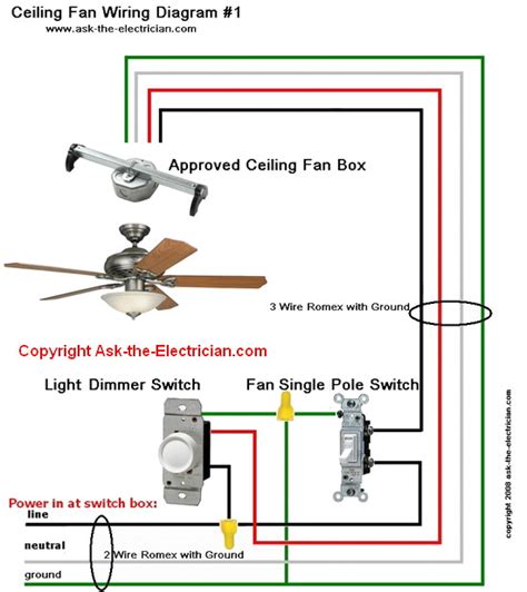 wiring diagram for ceiling fan with wall switch 